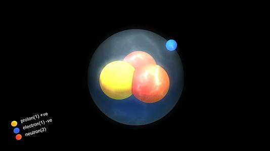 艺术家创造了原子的基本结构视频的预览图
