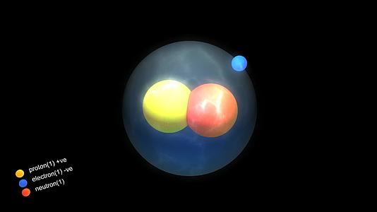 原子的基本结构视频的预览图