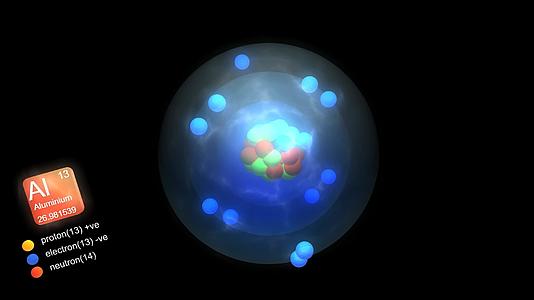 铝原子具有元素符号质量和元素类型颜色视频的预览图