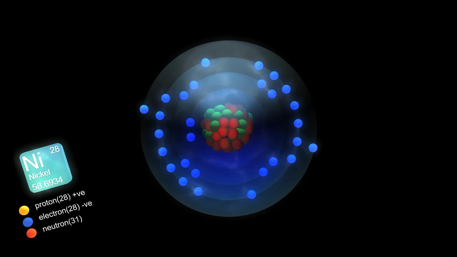 镍原子具有元素符号的数量和质量以及元素类型的颜色视频的预览图