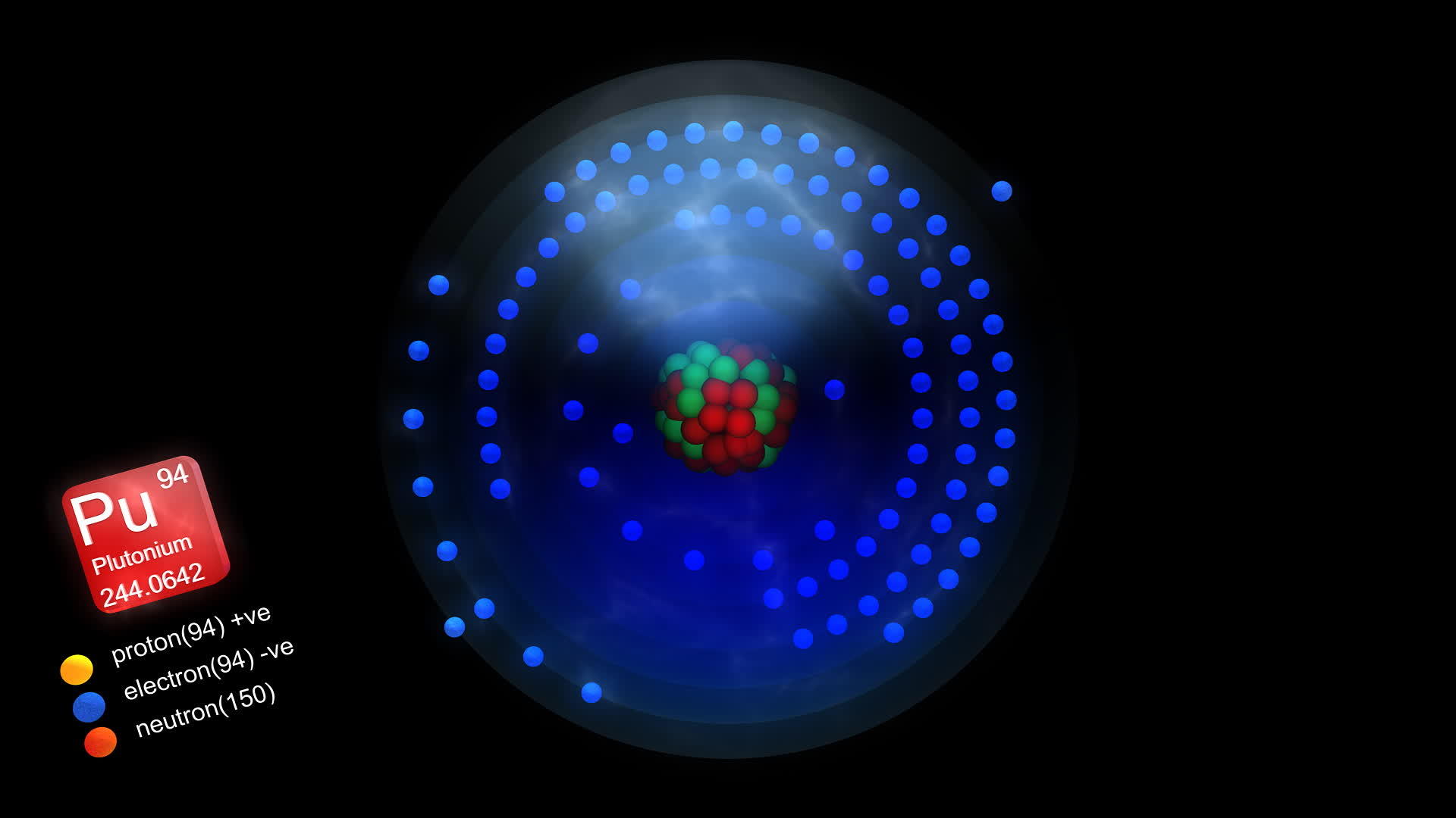 钚原子具有元素符号的数量和质量以及元素类型的颜色视频的预览图