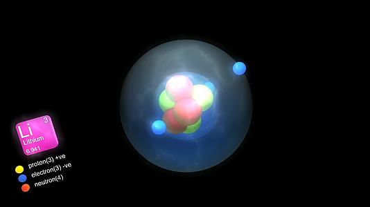 锂原子与元素符号数量质量和元素类型颜色视频的预览图