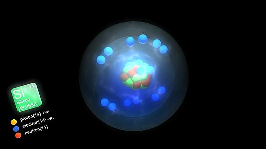 硅原子具有元素符号的数量和质量以及元素类型的颜色视频的预览图