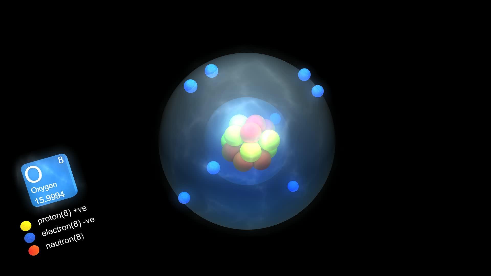 带有元素符号的氧原子数量和质量以及元素类型的颜色视频的预览图