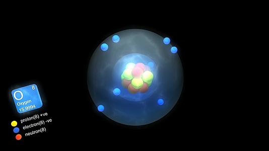 带有元素符号的氧原子数量和质量以及元素类型的颜色视频的预览图