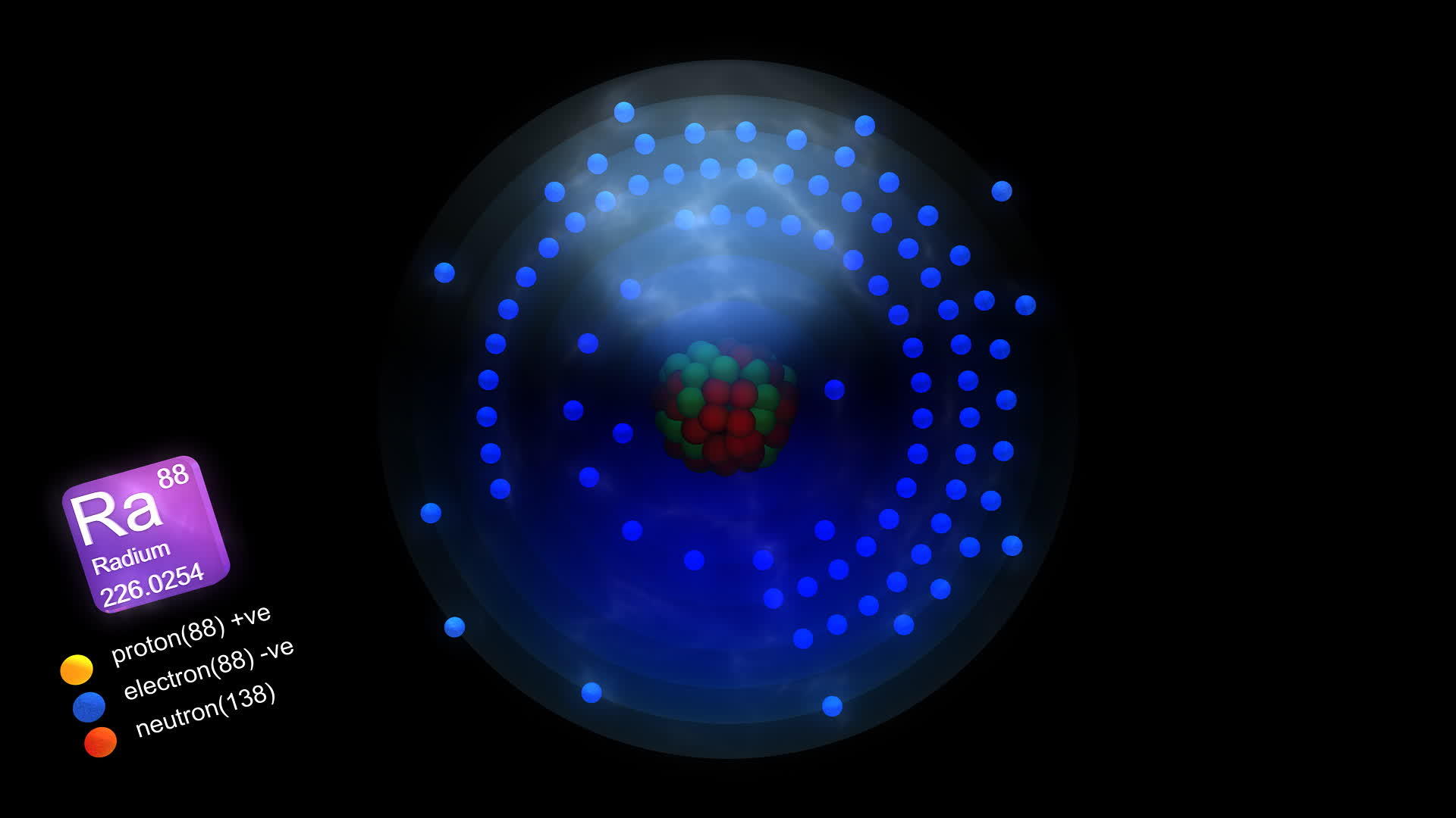 放射性原子有数量和质量的元素符号和元素类型的颜色视频的预览图