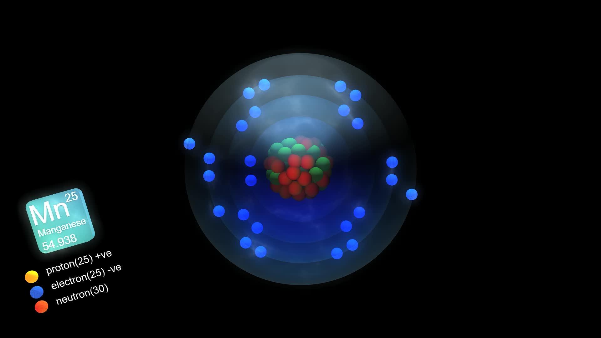 人类原子的数量和质量与元素符号和元素类型的颜色视频的预览图