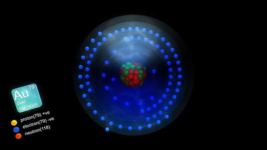 金原子与元素符号数字质量和元素类型颜色视频的预览图