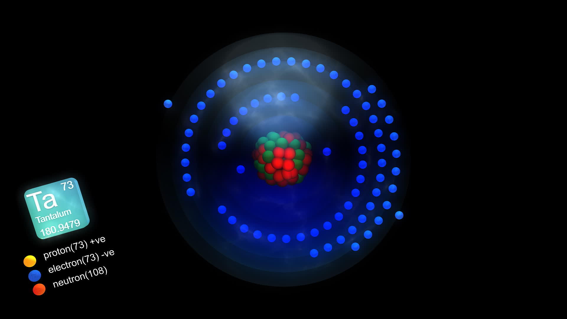 钽原子的数量和质量含有元素符号和元素类型颜色视频的预览图