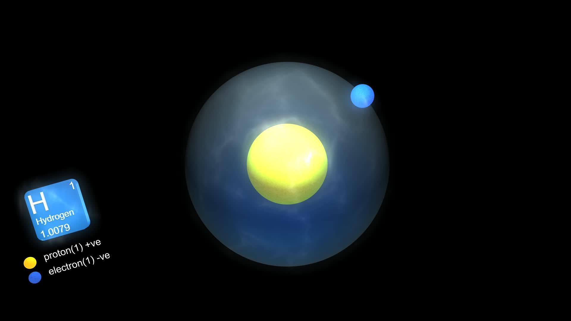 氢原子与元素符号数量质量和元素类型颜色视频的预览图