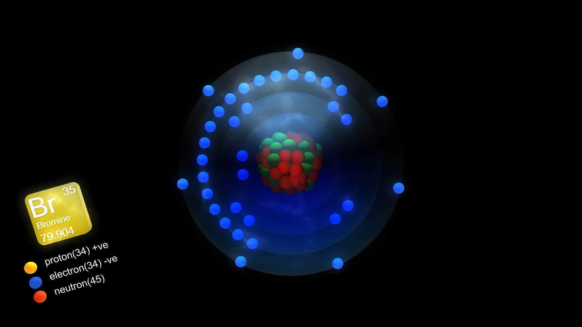 溴原子的数量和质量含有元素符号和元素类型的颜色视频的预览图