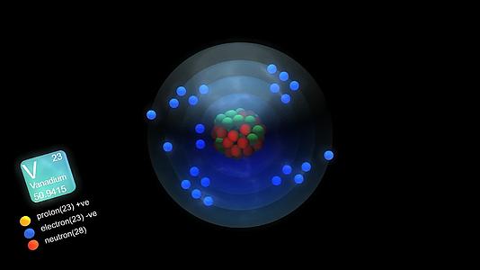 原子含有元素符号视频的预览图