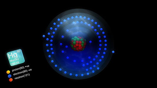 含元素符号的数量和质量以及元素类型颜色的汞原子视频的预览图