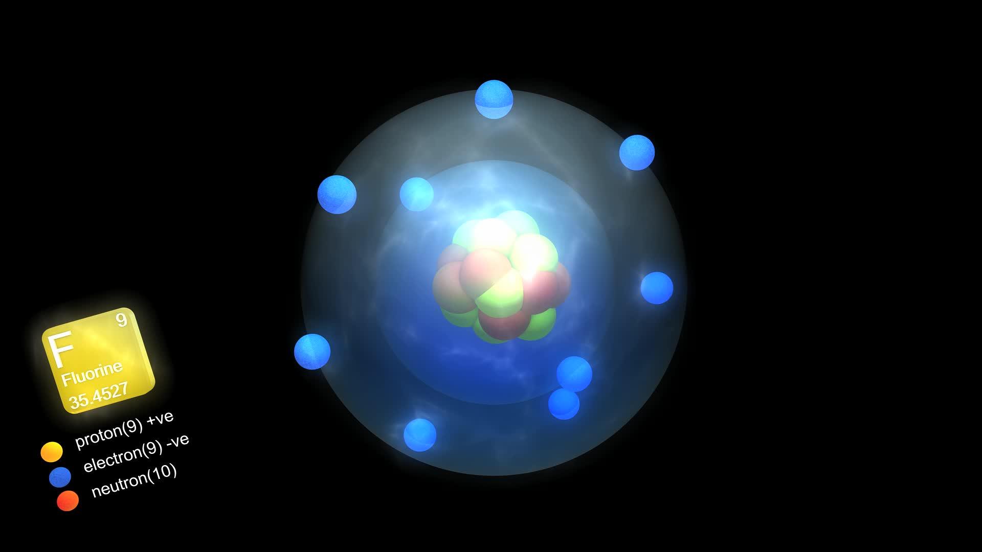 含元素符号的数量和质量以及元素类型颜色的氟原子视频的预览图