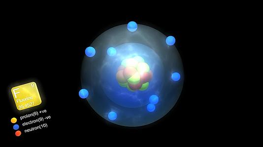 含元素符号的数量和质量以及元素类型颜色的氟原子视频的预览图