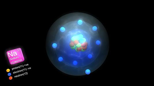元素符号原子钠的数量和质量以及元素类型的颜色视频的预览图