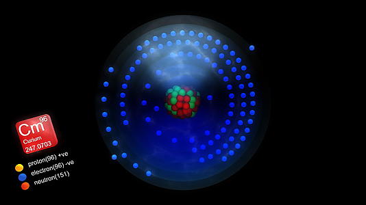 元素符号原子数量质量和元素类型颜色视频的预览图