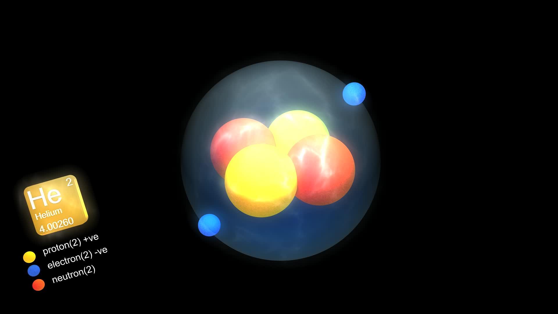 元素符号原子数量质量和元素类型颜色视频的预览图