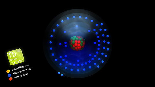 原子具有元素符号的数量和质量以及元素类型的颜色视频的预览图
