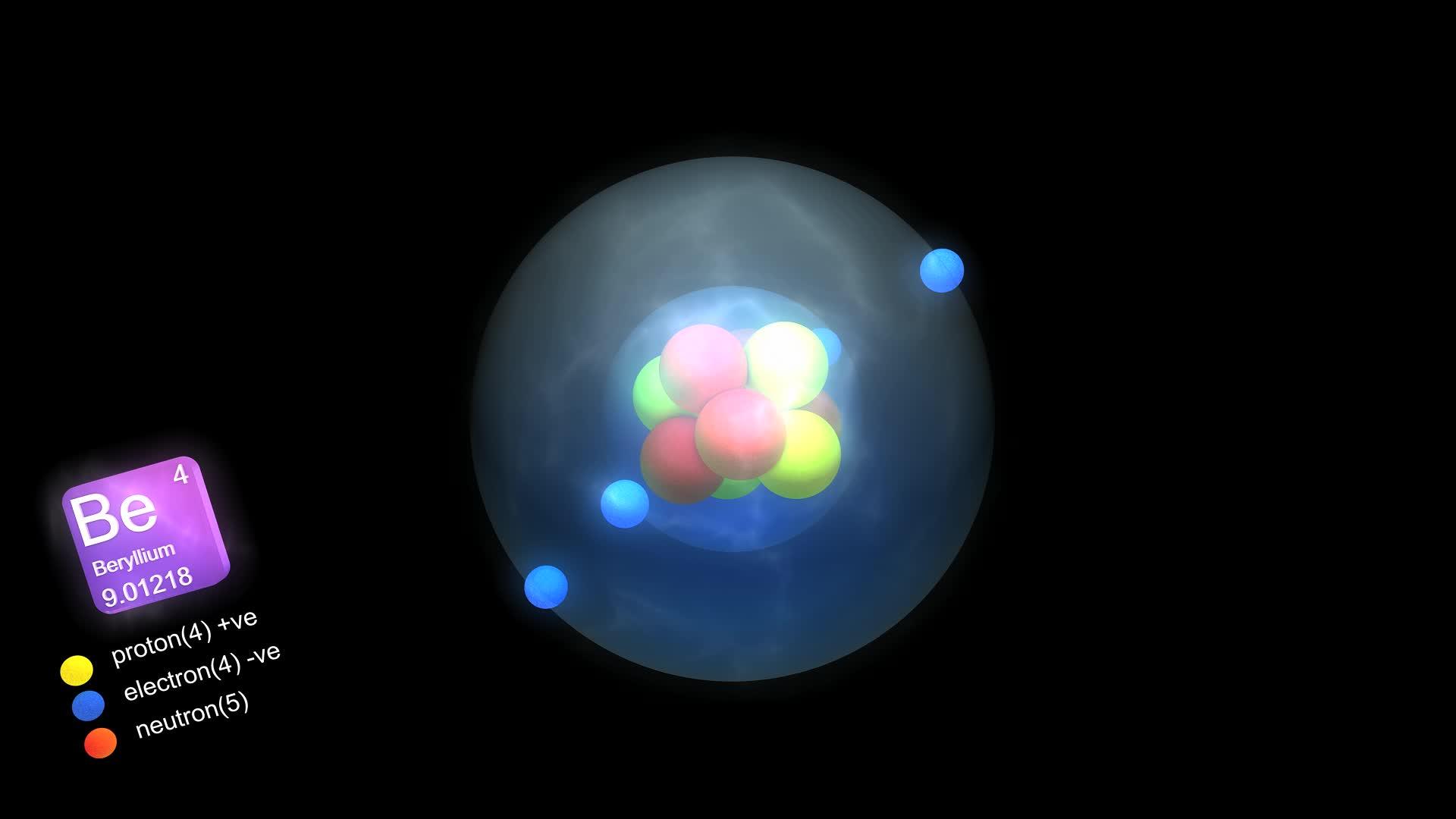 原子具有元素符号的数量和质量以及元素类型的颜色视频的预览图