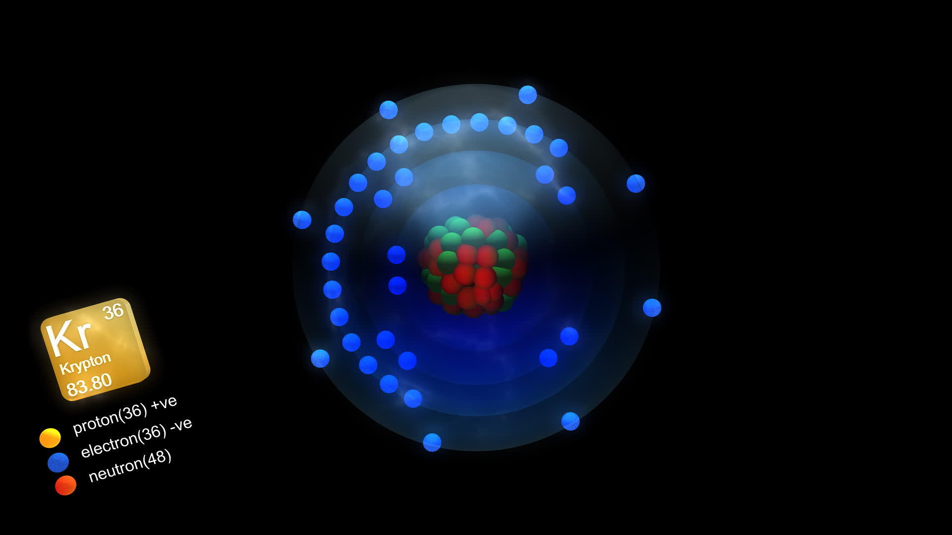 克赖普顿原子具有元素符号的数量和质量以及元素类型的颜色视频的预览图