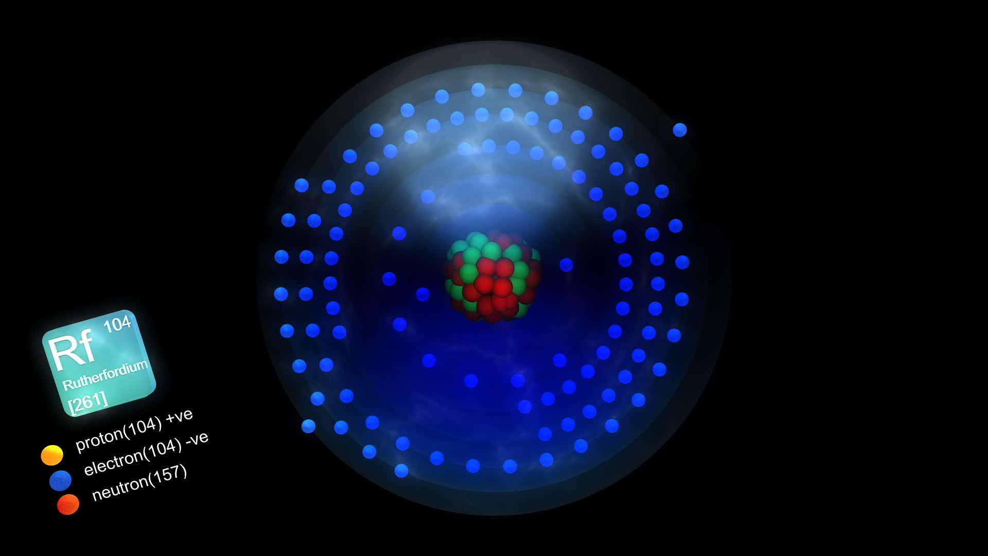 鲁瑟福德原子的质量和颜色与元素符号和元素类型视频的预览图