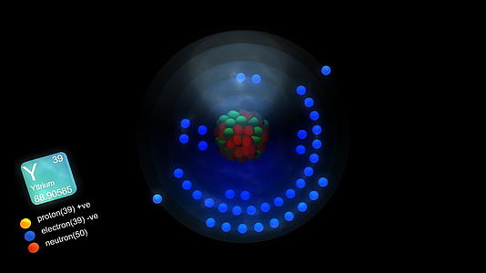 ytrium元素符号原子数量质量和元素类型颜色视频的预览图