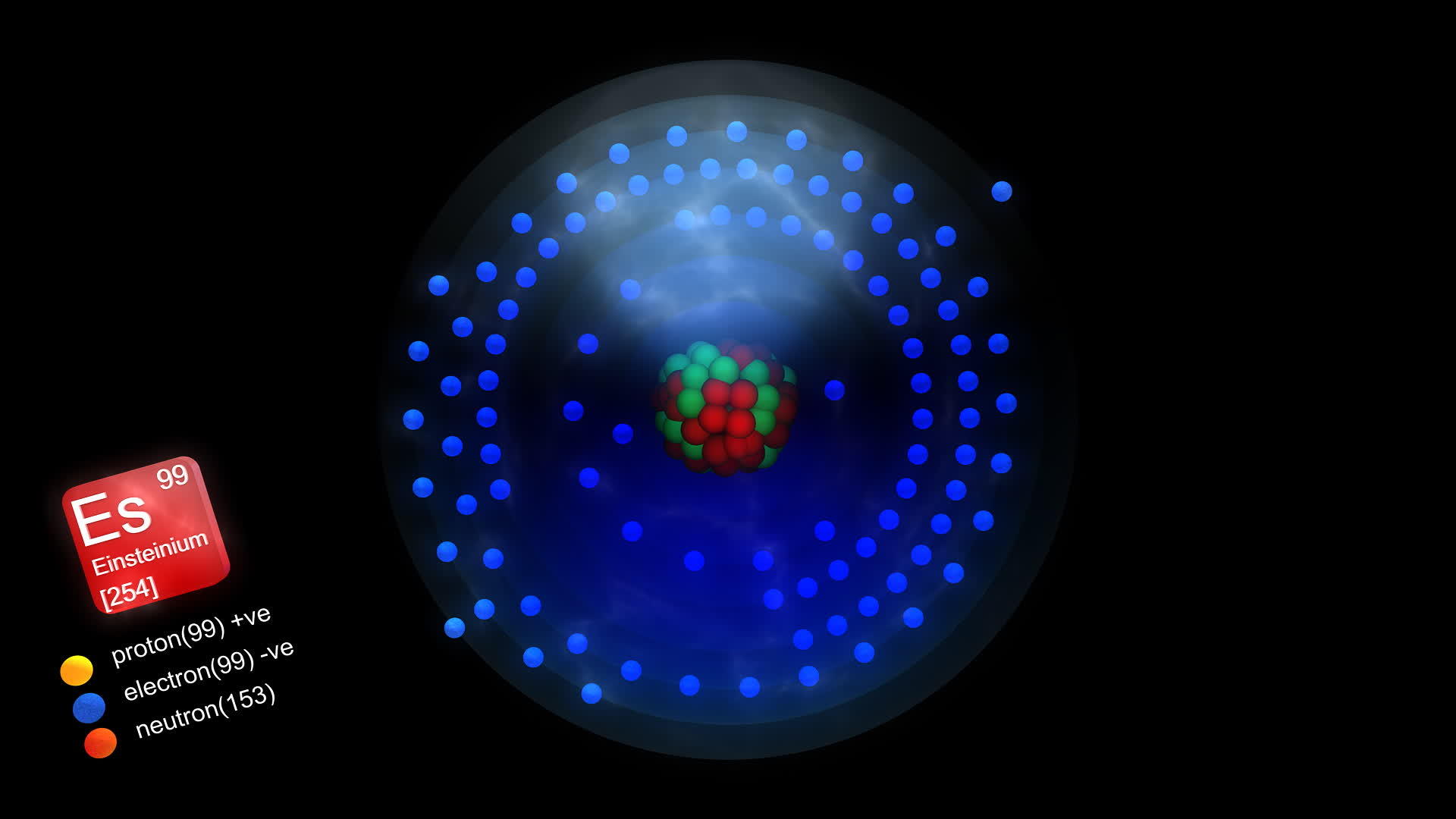 元素符号的原子数量和质量视频的预览图