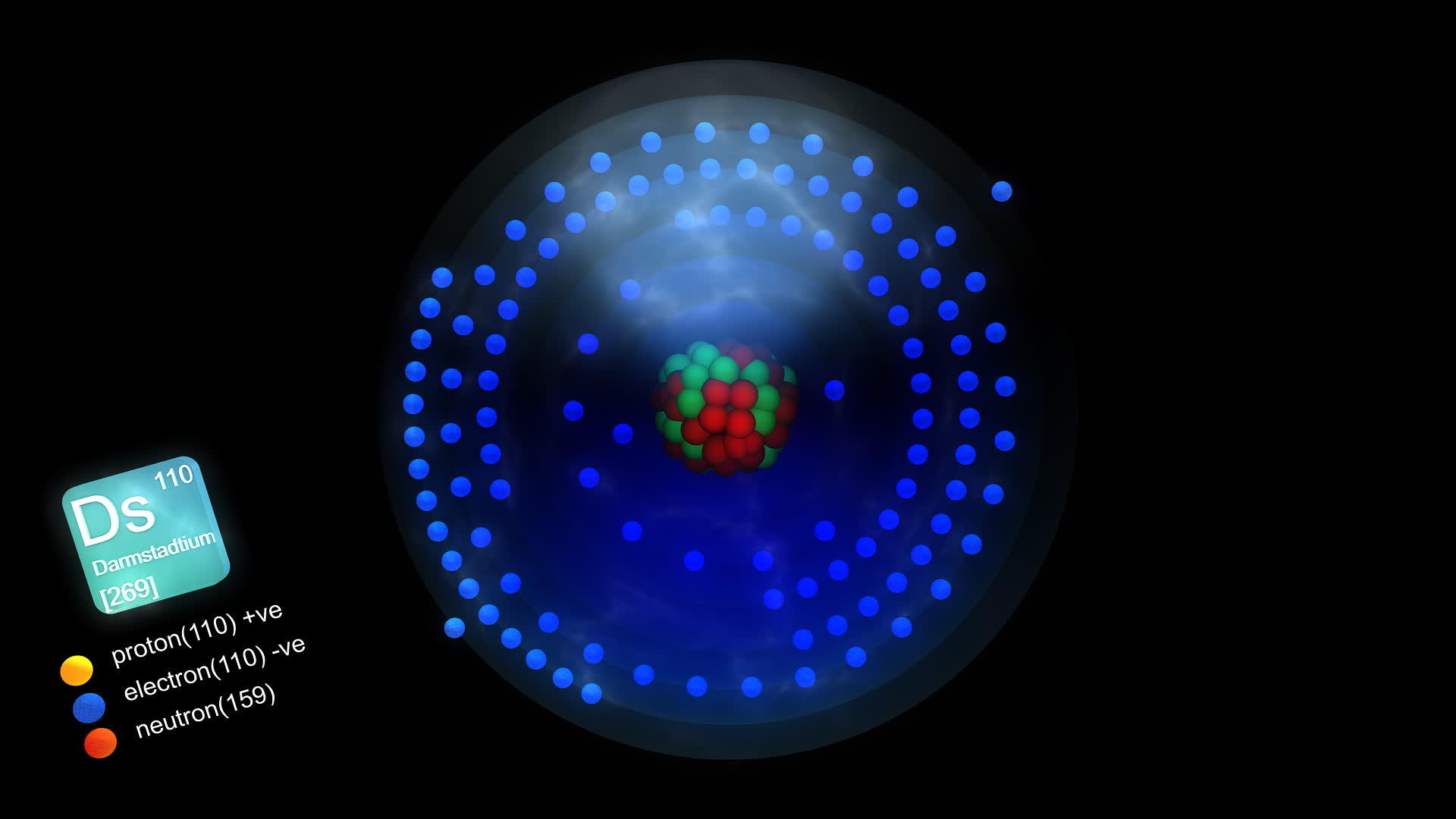 darmstadium元素符号的原子数量和质量视频的预览图