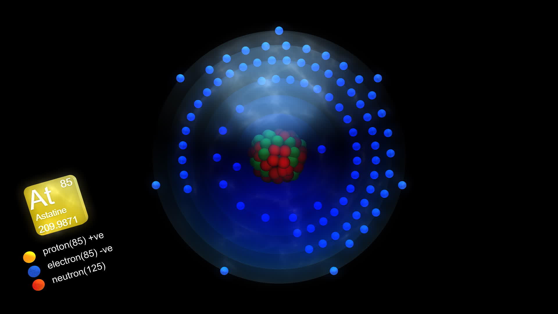 元素符号的原子数量和质量以及元素类型视频的预览图