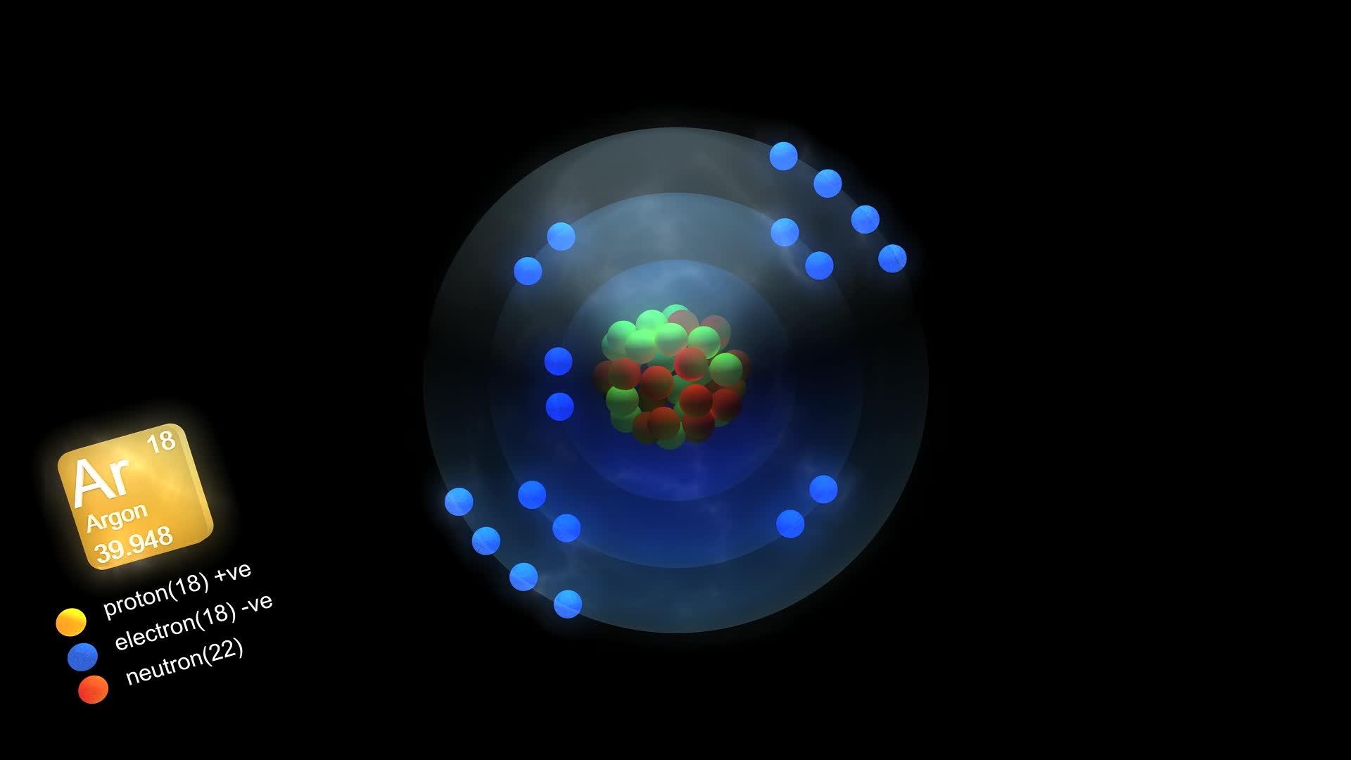 argon原子与元素符号数字质量和元素类型颜色视频的预览图
