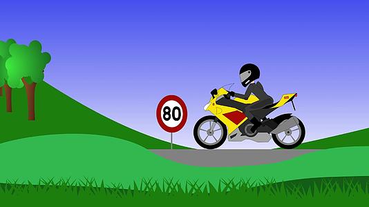摩托车闪光高速超速摄像机视频的预览图