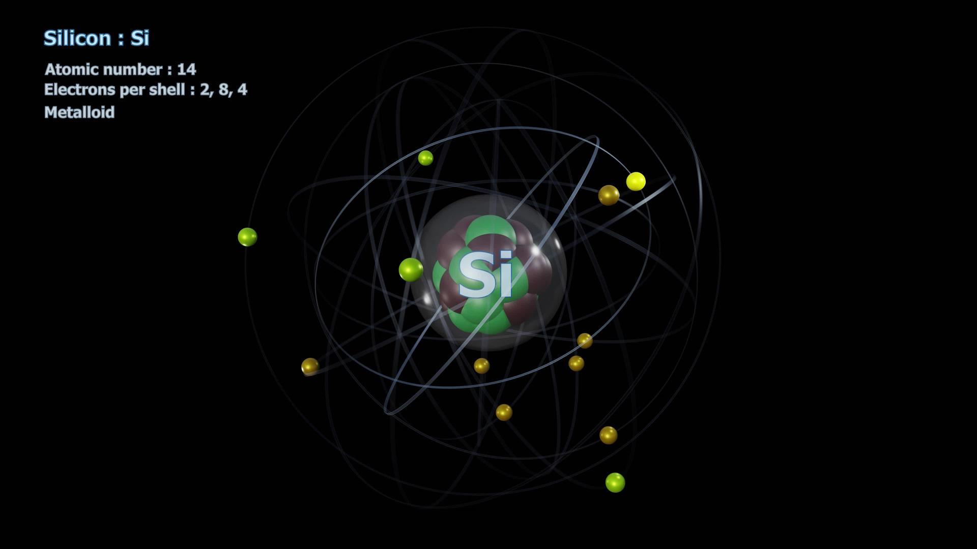 硅原子具有14个电子子无限轨道视频的预览图