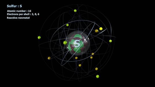在无限轨道上旋转时有16个电子微硫原子视频的预览图