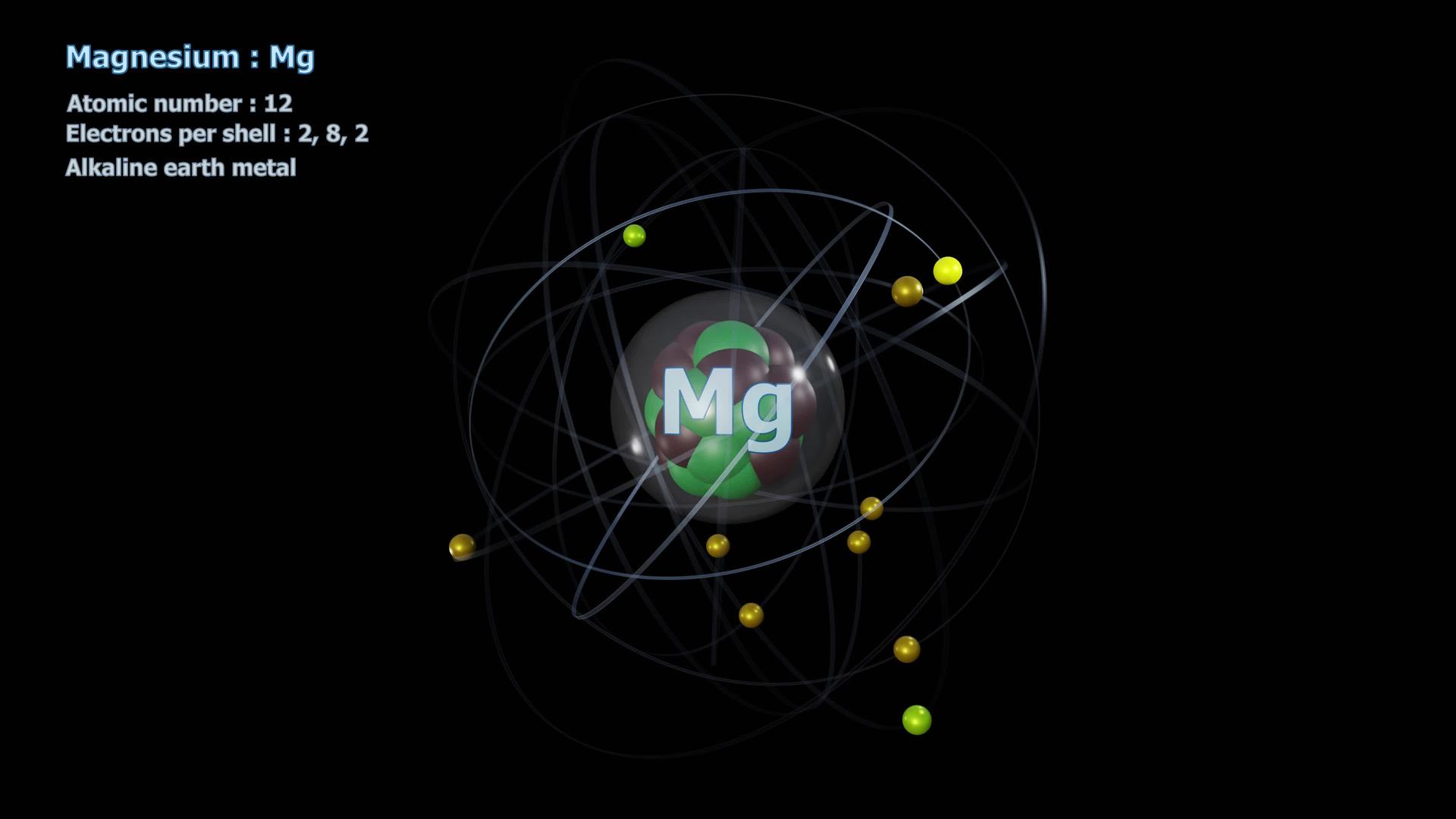 12个电子镁原子在无限轨道旋转视频的预览图