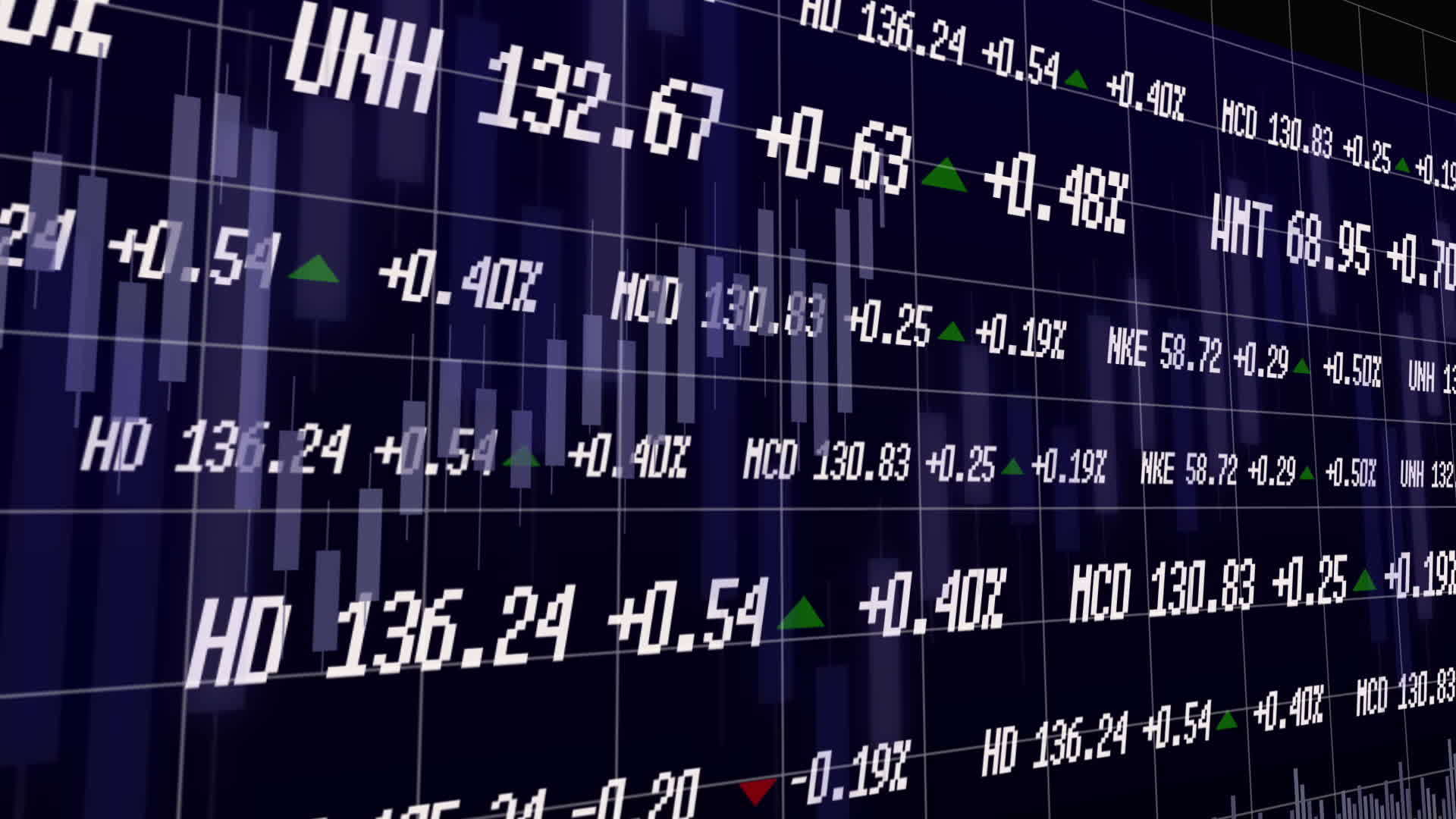 股价报价在贸易终端运动图中视频的预览图