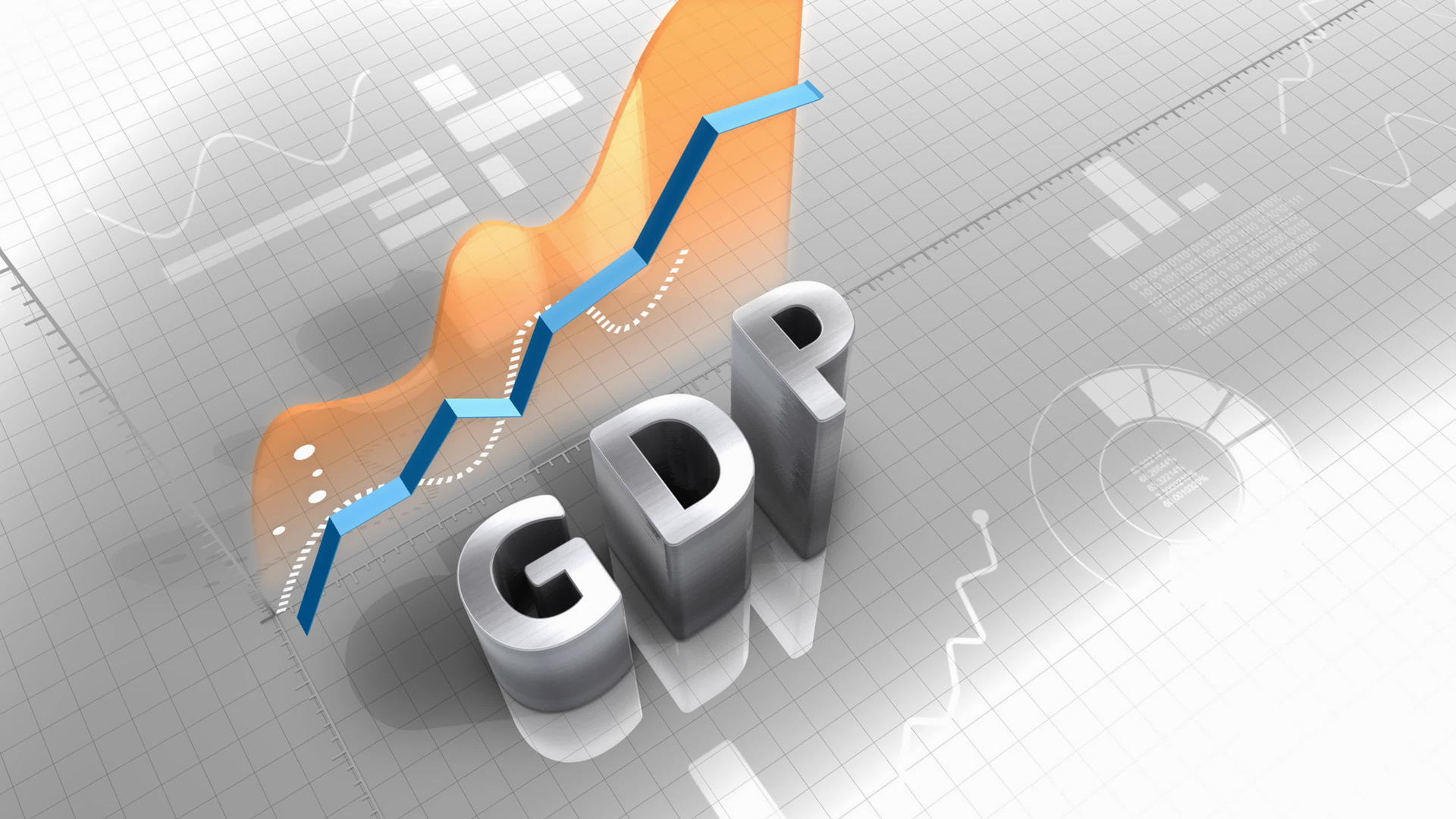 国内生产总值GDP增长图gdp视频的预览图