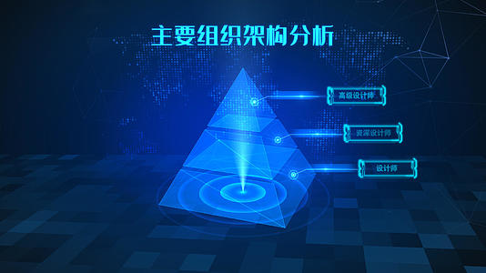 三维数据金字塔科技数据组织架构AE模板视频的预览图