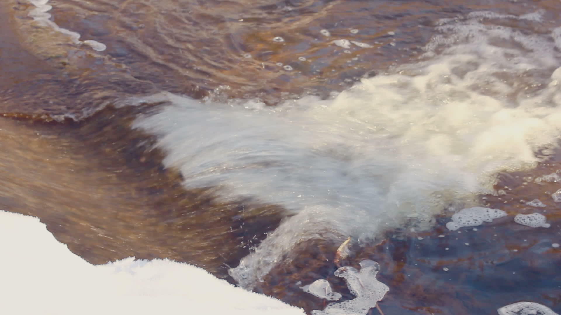 水流特写镜头水流春季背景视频的预览图