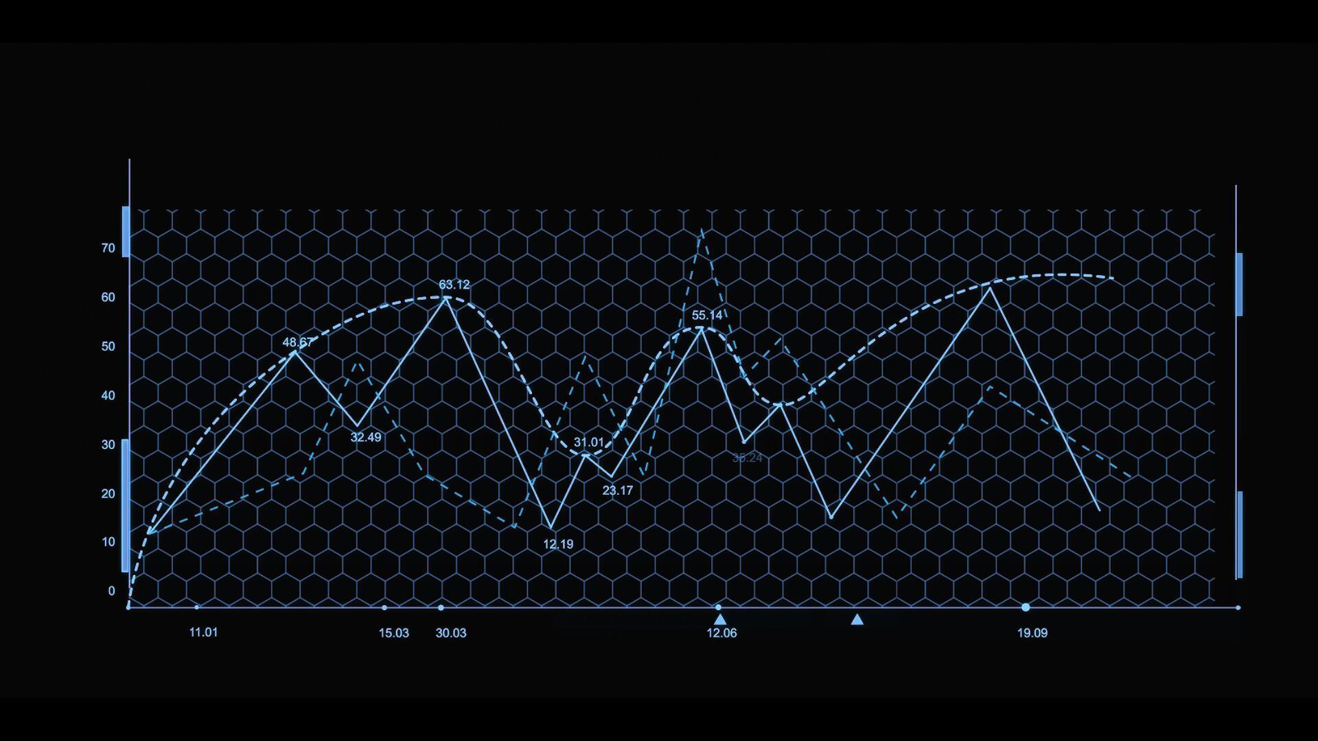 动态曲线数据表（可输出A通道）视频的预览图