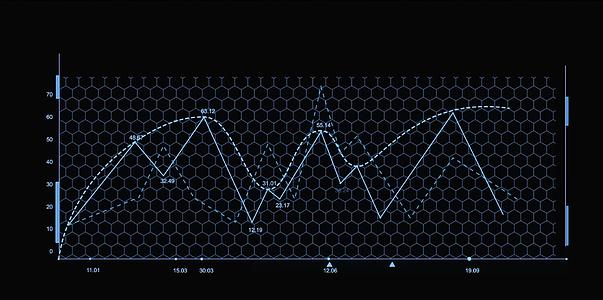 动态曲线数据表（可输出A通道）视频的预览图