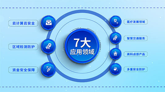 简约蓝色多边形分类分支展示AE模板视频的预览图