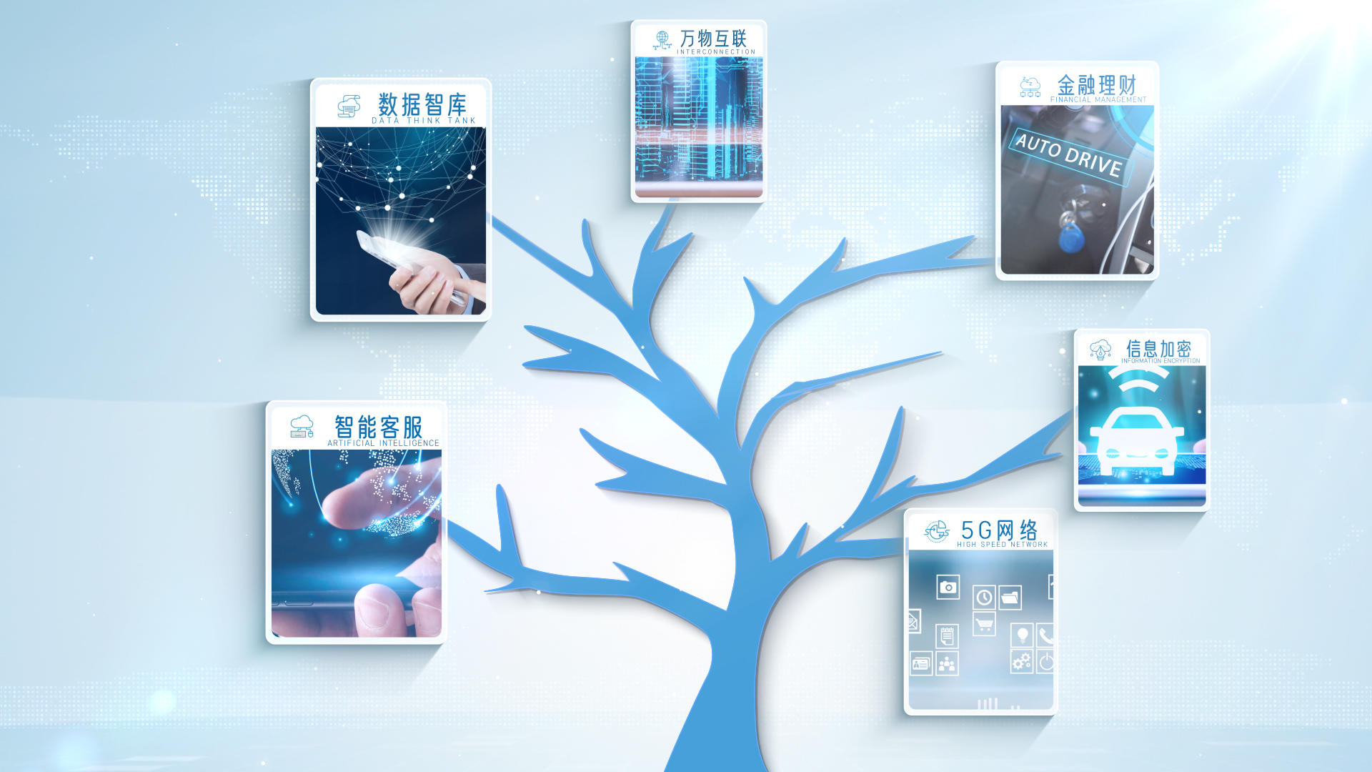 AE模板树状技术分类展示视频的预览图