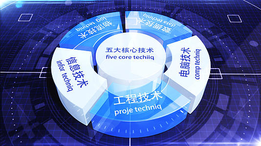 E3D科技扇形分类结构图AE模板视频的预览图
