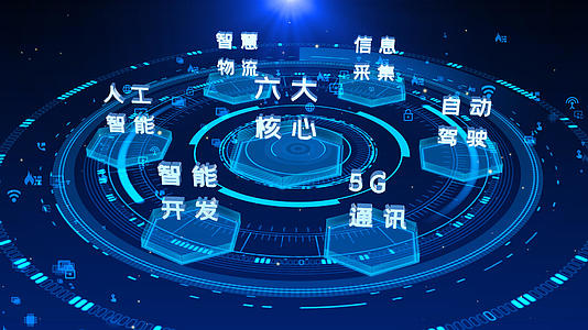 蓝色科技框架分类展示AE模板视频的预览图
