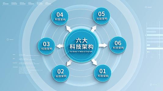 AE模板模板简单企业科技组织架构分类视频的预览图