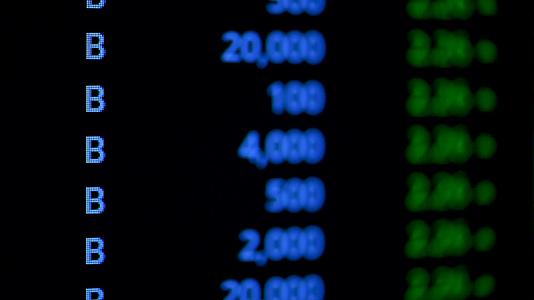 同时股票市场监控屏幕公开交易股票商业经济网上交易视频的预览图