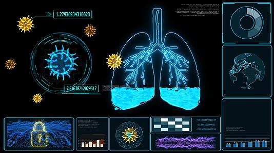 肺水肿的未来监测是由肺泡中的异常液体引起的视频的预览图