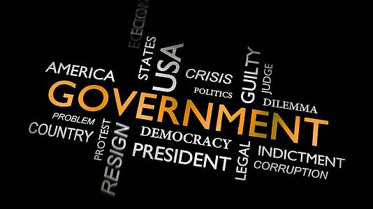 政府概念Wordcloud展示国会和政治视频动画视频的预览图