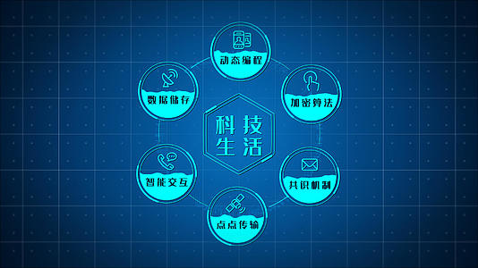 蓝色科技互联圆环科技分类AE模板视频的预览图